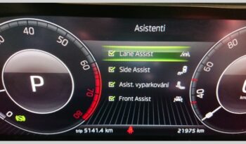
									Škoda-Scala-1.0 TSi Style plnou								