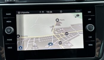 
									Volkswagen-Tiguan-1.5 TSi plnou								