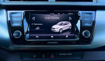 
									Škoda-Fabia-1.0 TSi Style plnou								